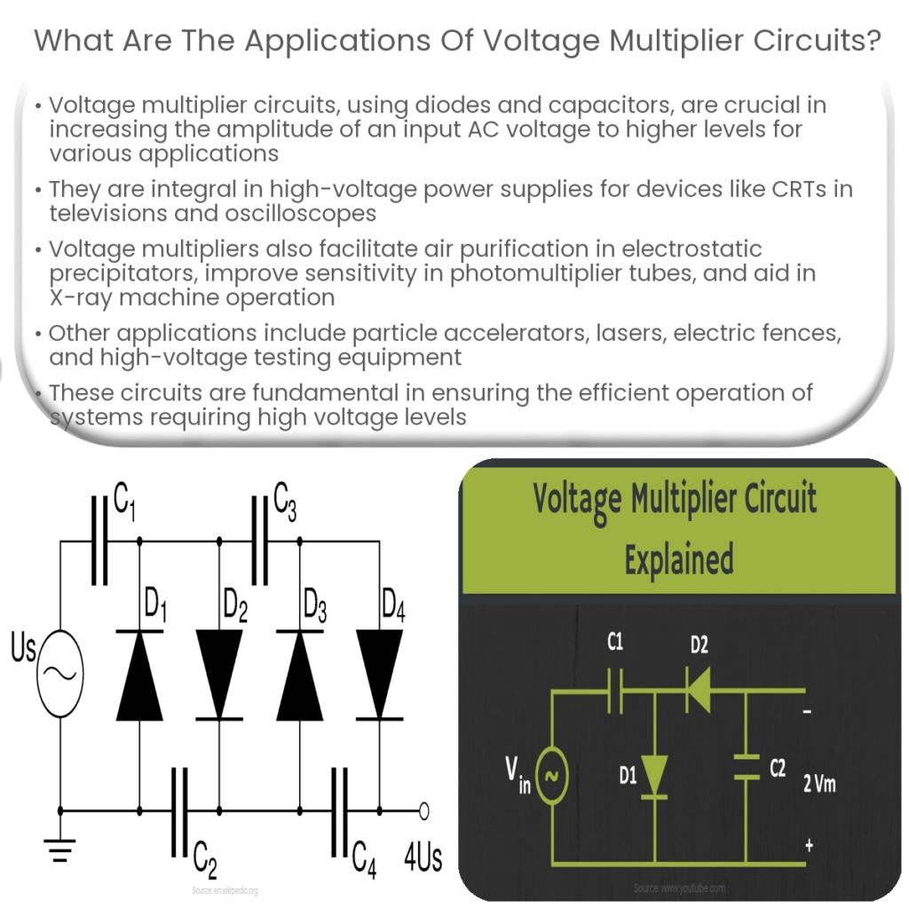 What are the applications of voltage multiplier circuits?
