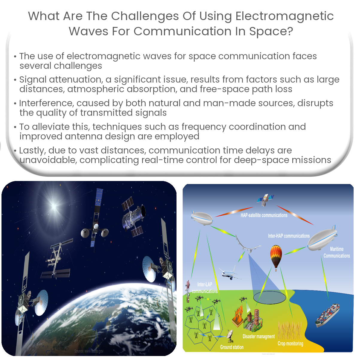 What are the challenges of using electromagnetic waves for communication in space?