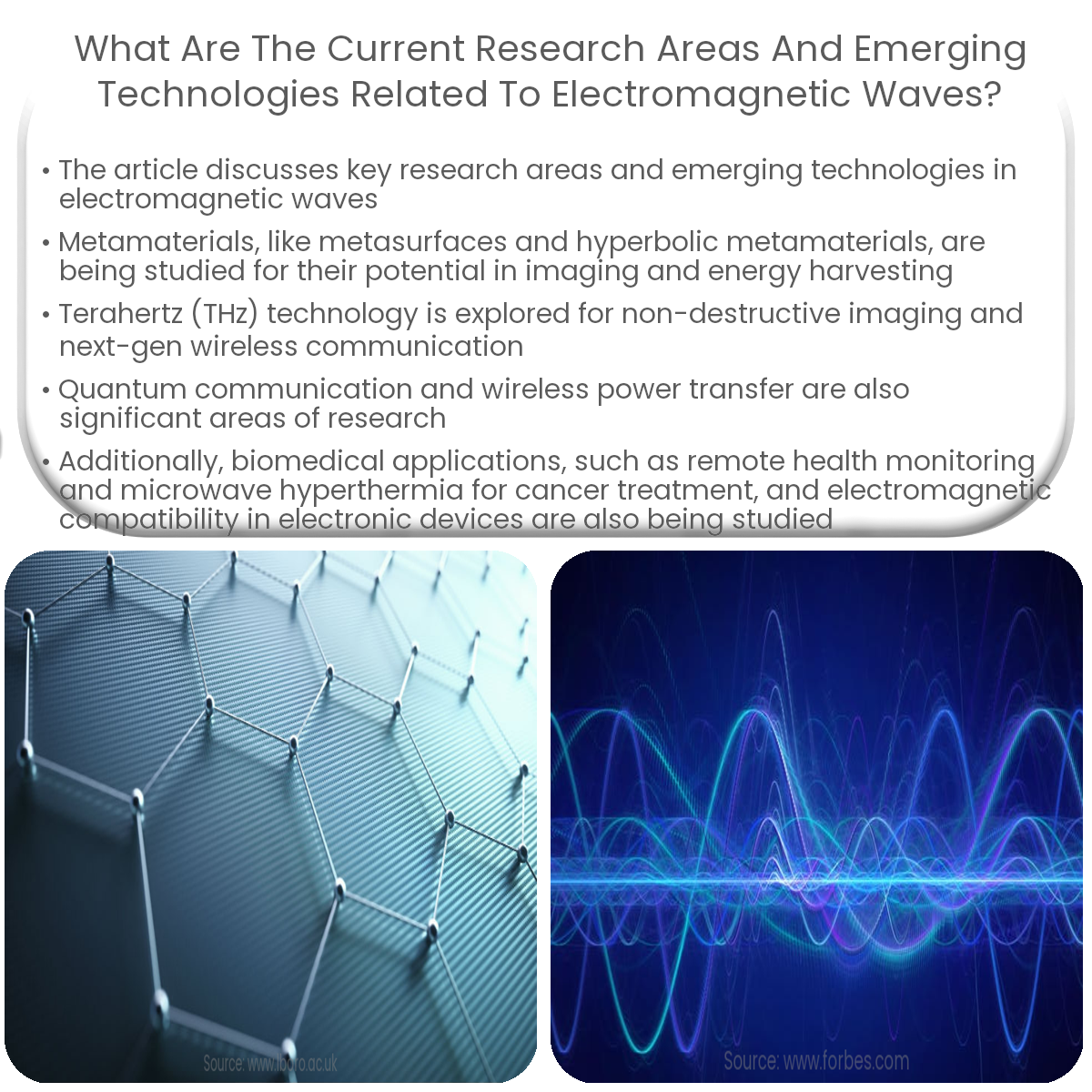 What are the current research areas and emerging technologies related to electromagnetic waves?