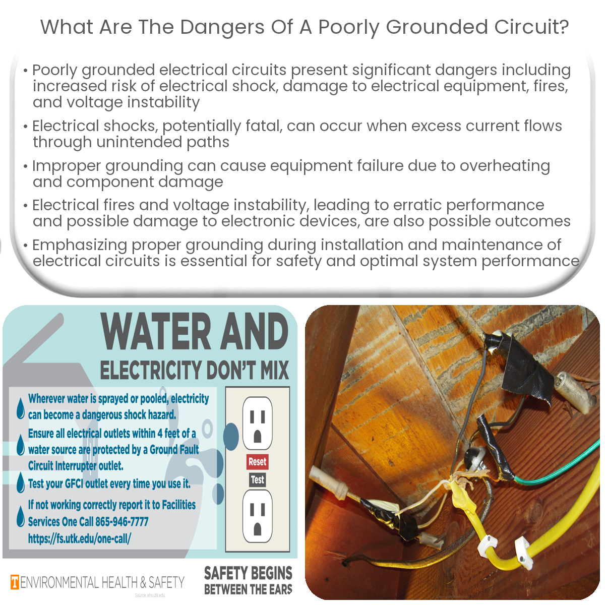 What are the dangers of a poorly grounded circuit?