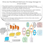 Quais são os diferentes métodos de armazenamento de energia para redes inteligentes?