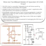 Quais são os diferentes modos de operação de um temporizador 555?