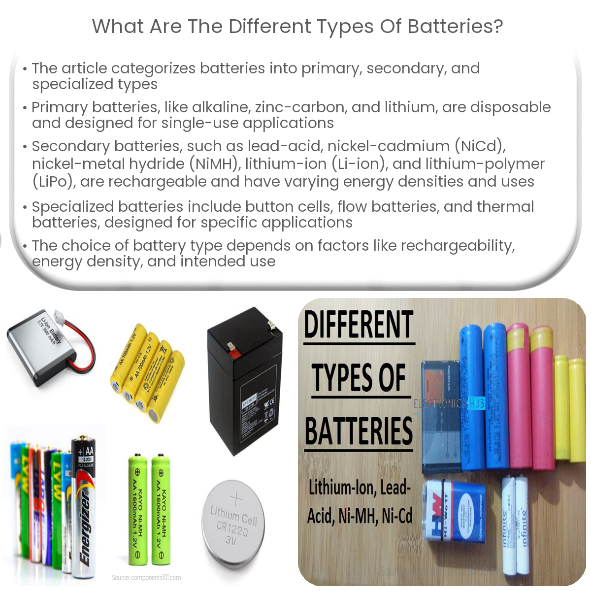 Types shop of battery