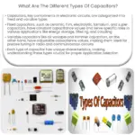 Quais são os diferentes tipos de capacitores?