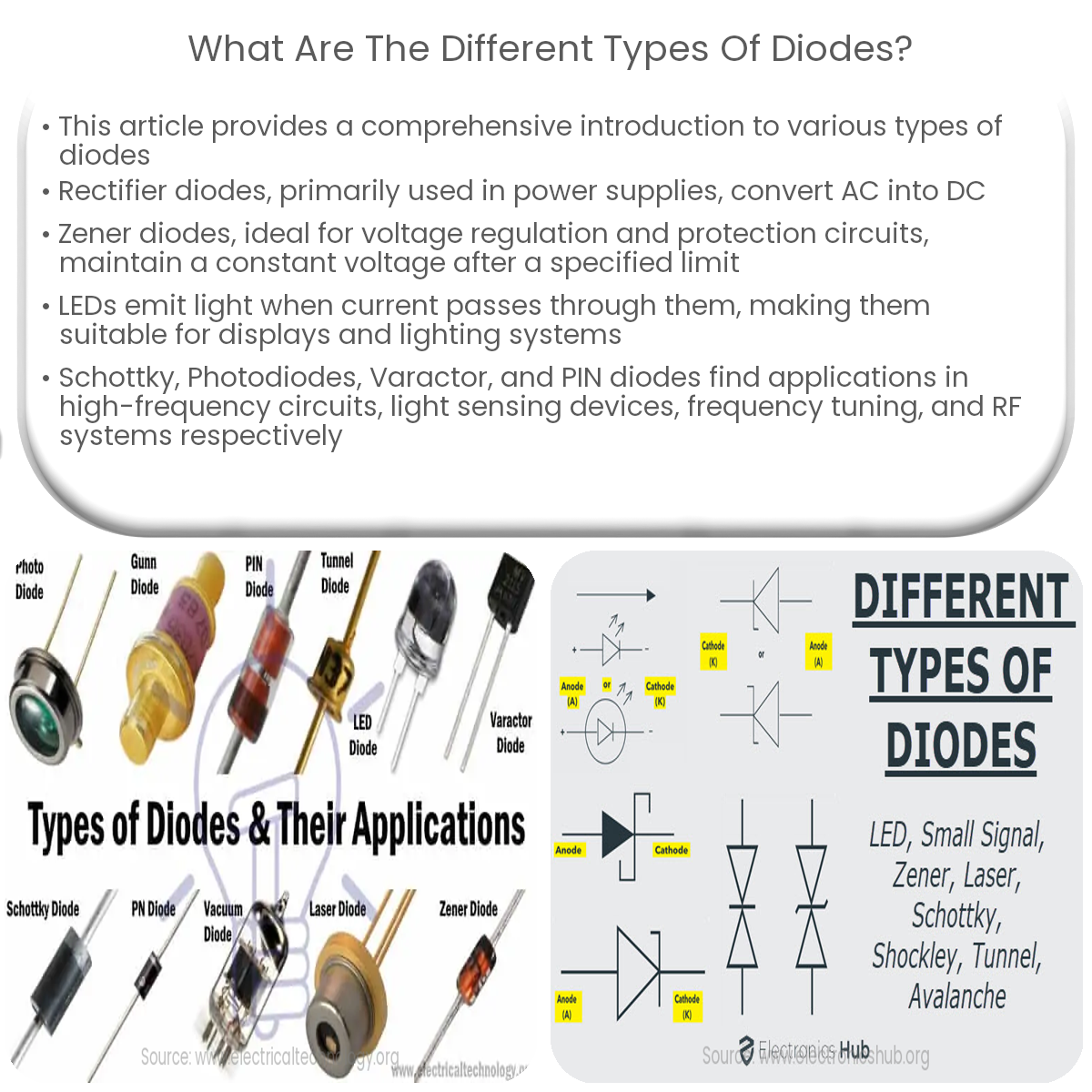 What are the different types of diodes?