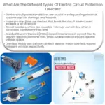 Quais são os diferentes tipos de dispositivos de proteção de circuitos elétricos?