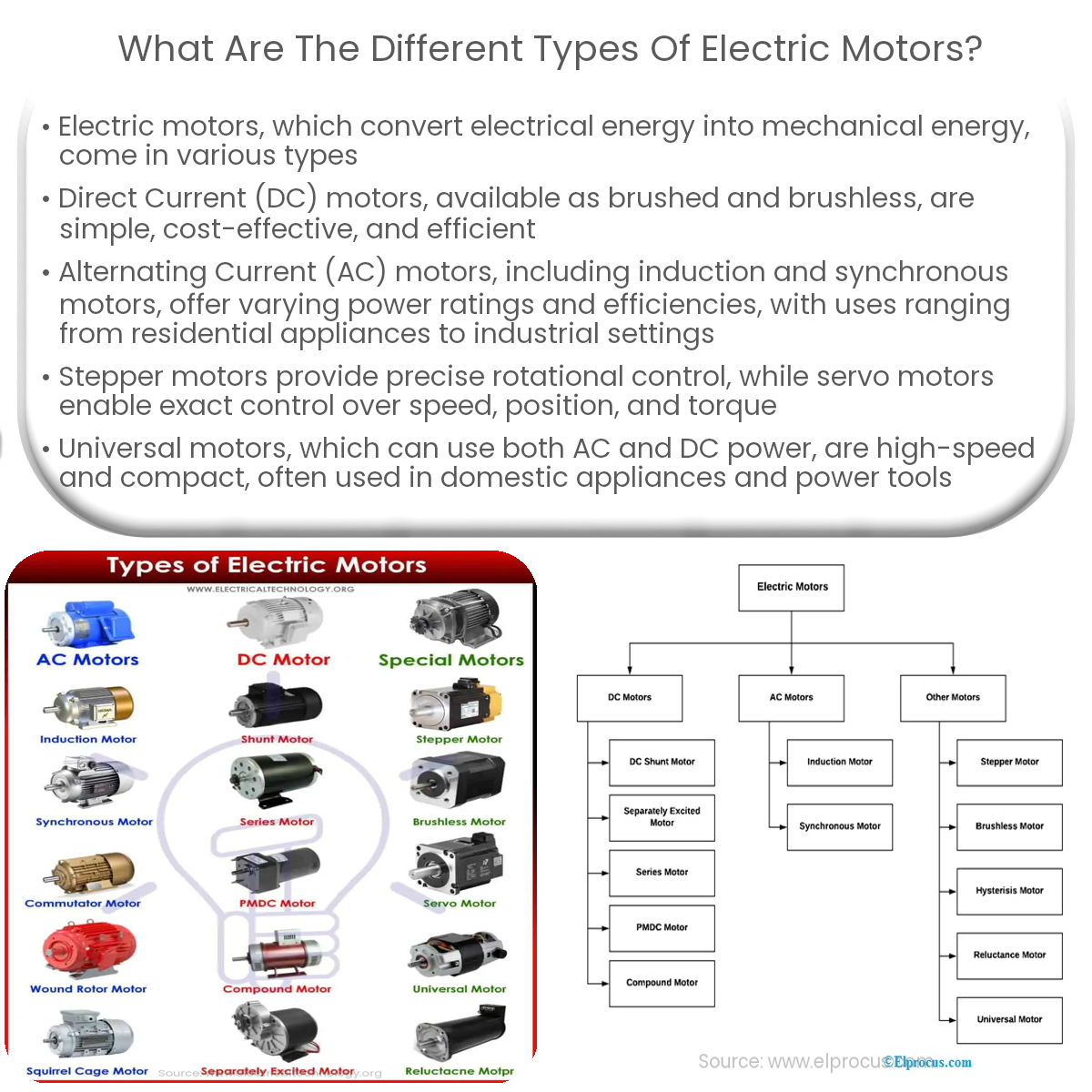 What are the different types of electric motors?