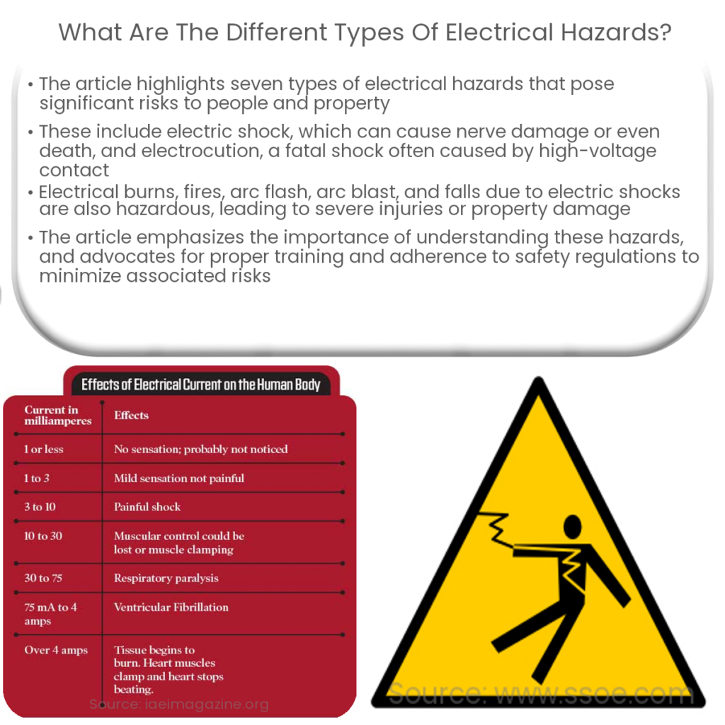 How does a residual current device (RCD) work?