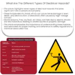 Quais são os diferentes tipos de riscos elétricos?
