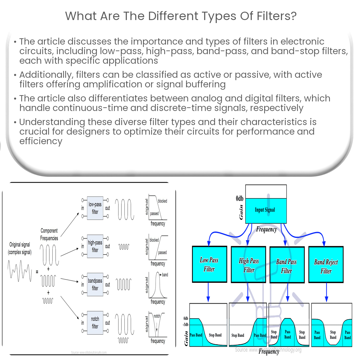 What are the different types of filters?