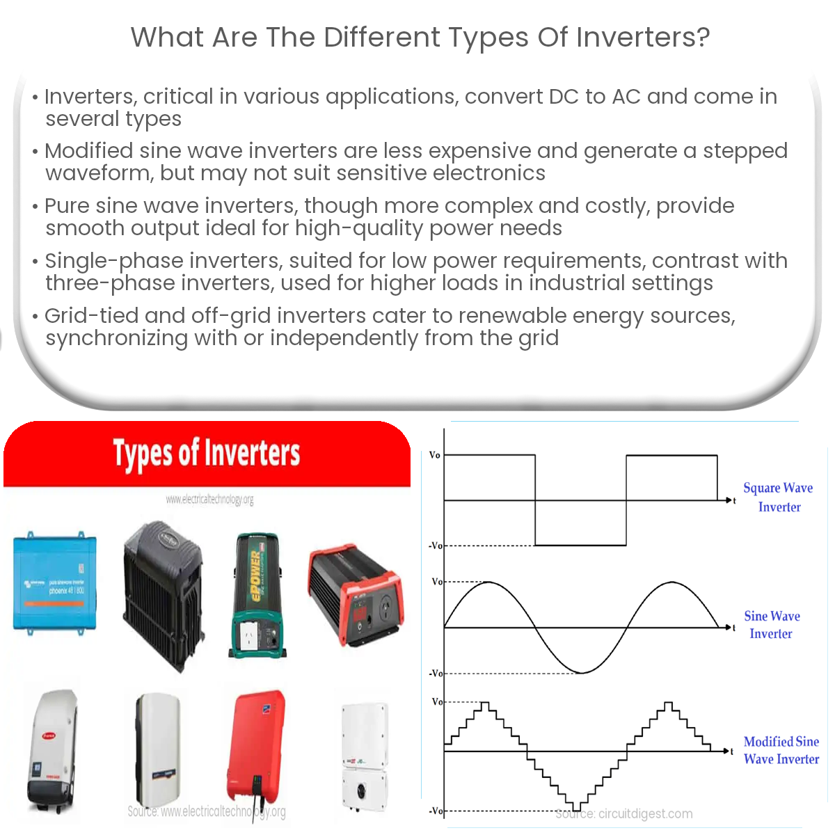 What are the different types of inverters?