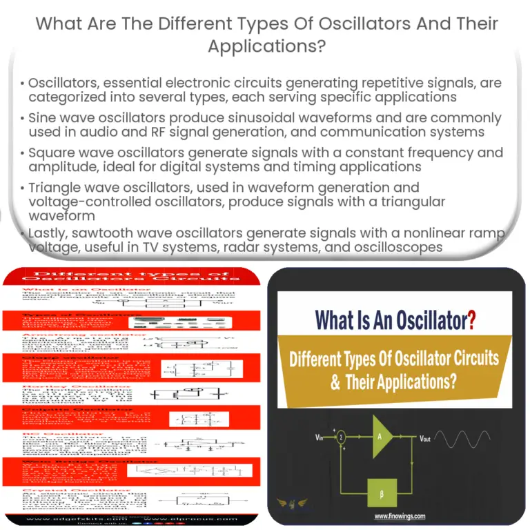 What is the role of a capacitor in an oscillator circuit?
