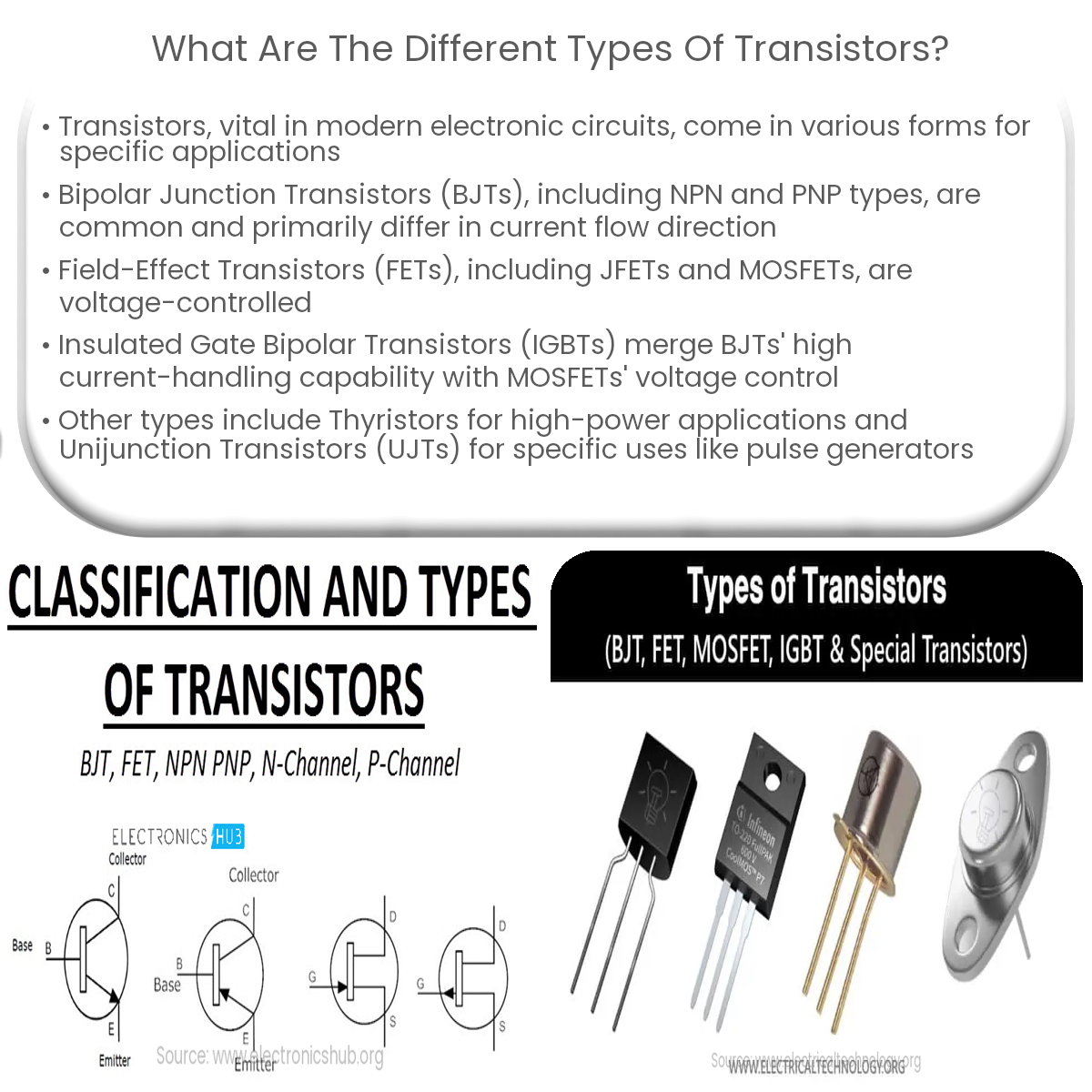 What are the different types of transistors?