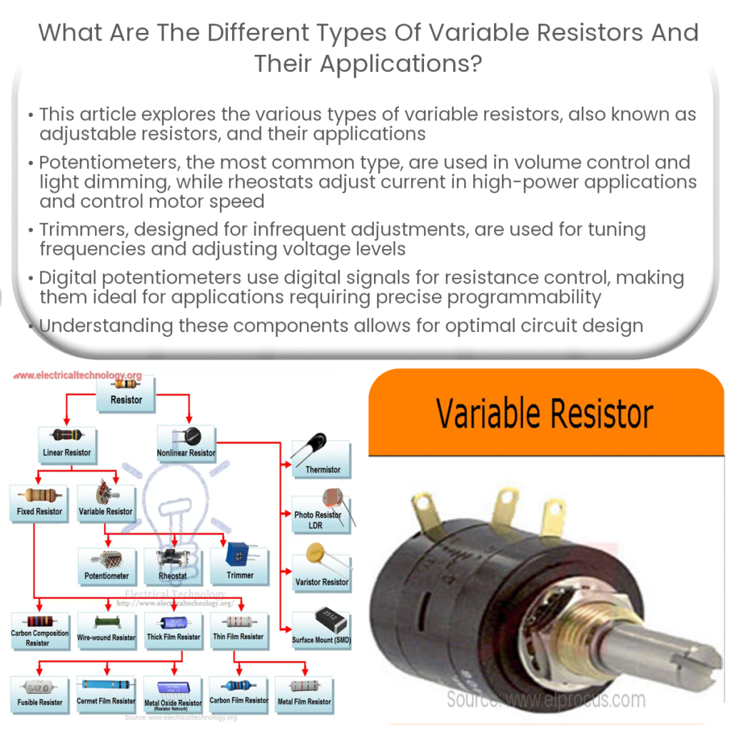 What are the different types of variable resistors and their applications?