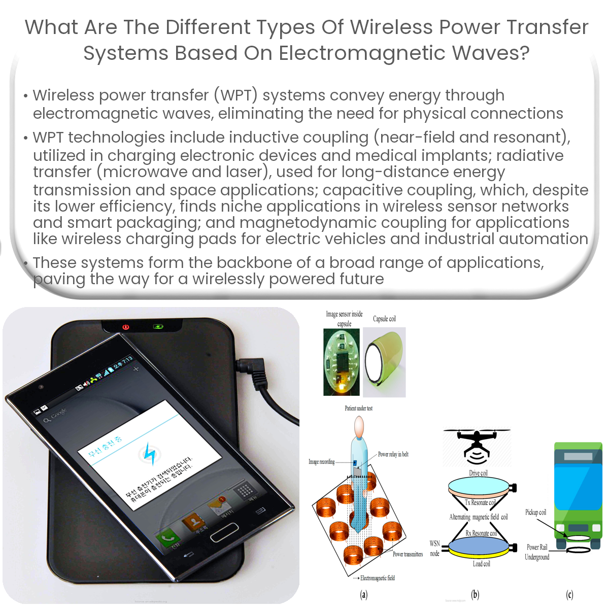 What are the different types of wireless power transfer systems based on electromagnetic waves?