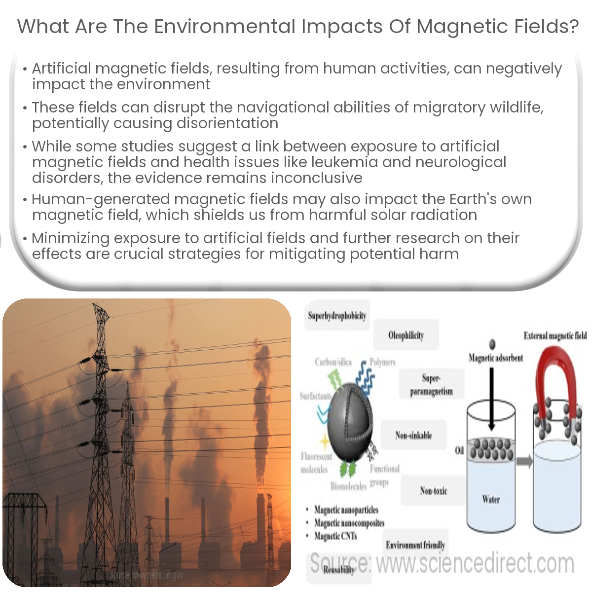 What are magnetic fields? (article)