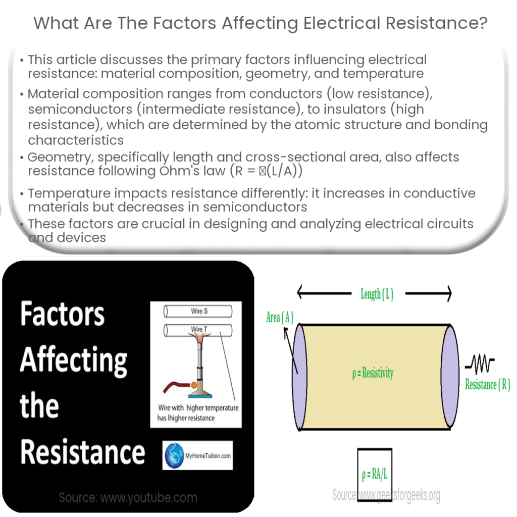 What are the factors affecting electrical resistance?