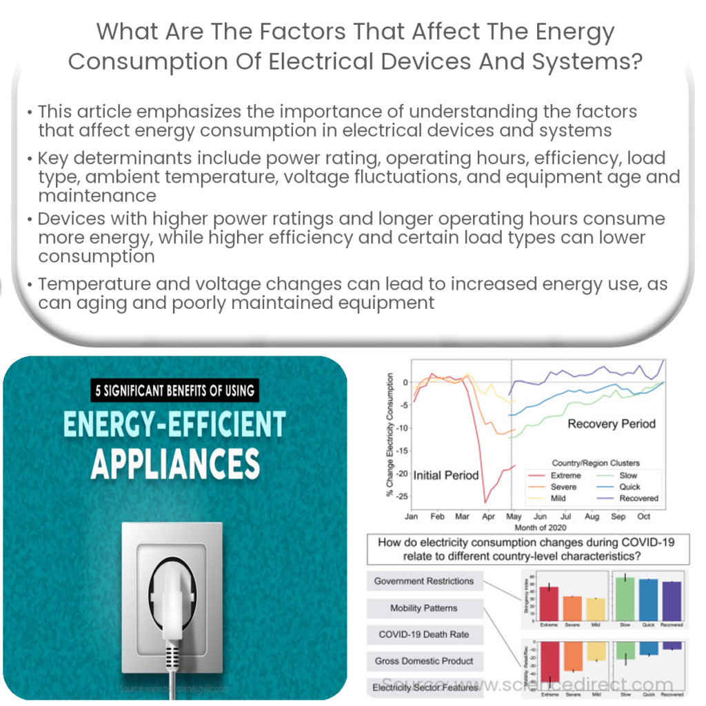 What are the factors that affect the energy consumption of electrical devices and systems?