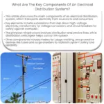 ¿Cuáles son los componentes clave de un sistema de distribución eléctrica?
