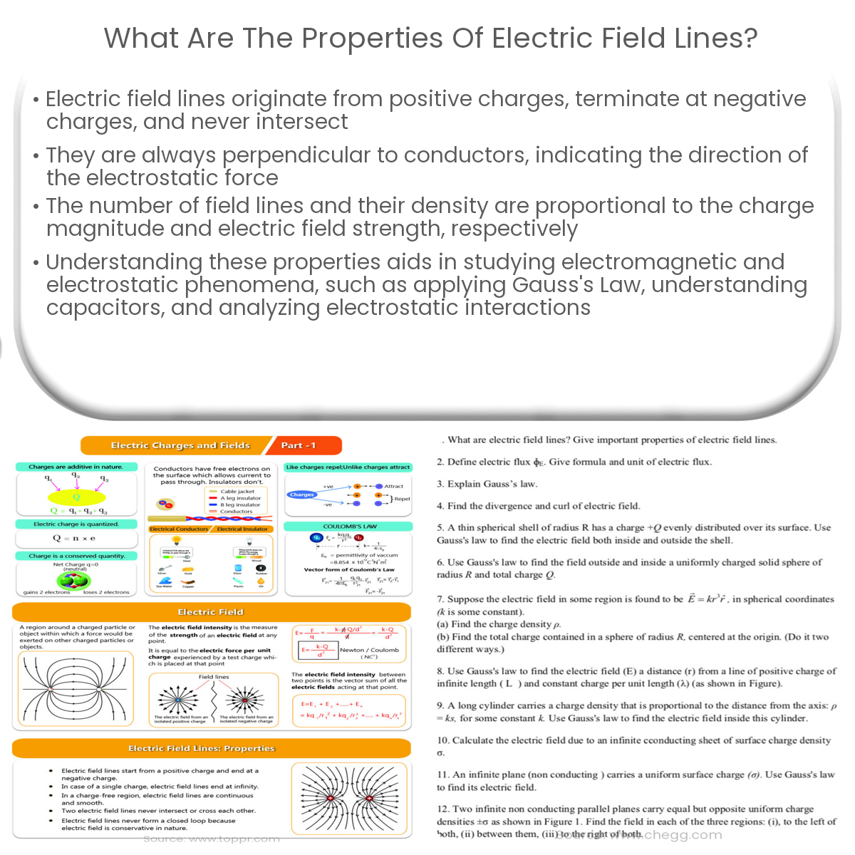 What are the properties of electric field lines?
