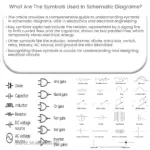 Quais são os símbolos usados em diagramas esquemáticos?