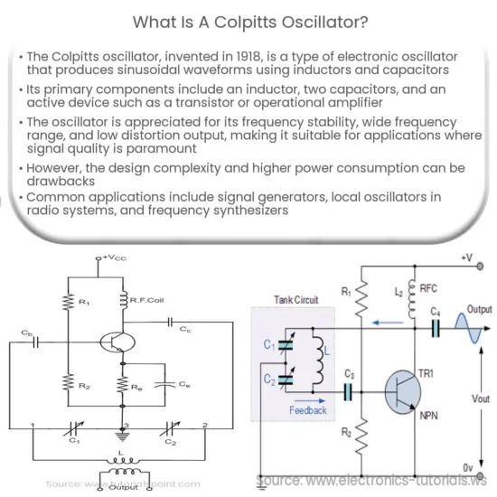 Clapp Oscillators How it works, Application & Advantages