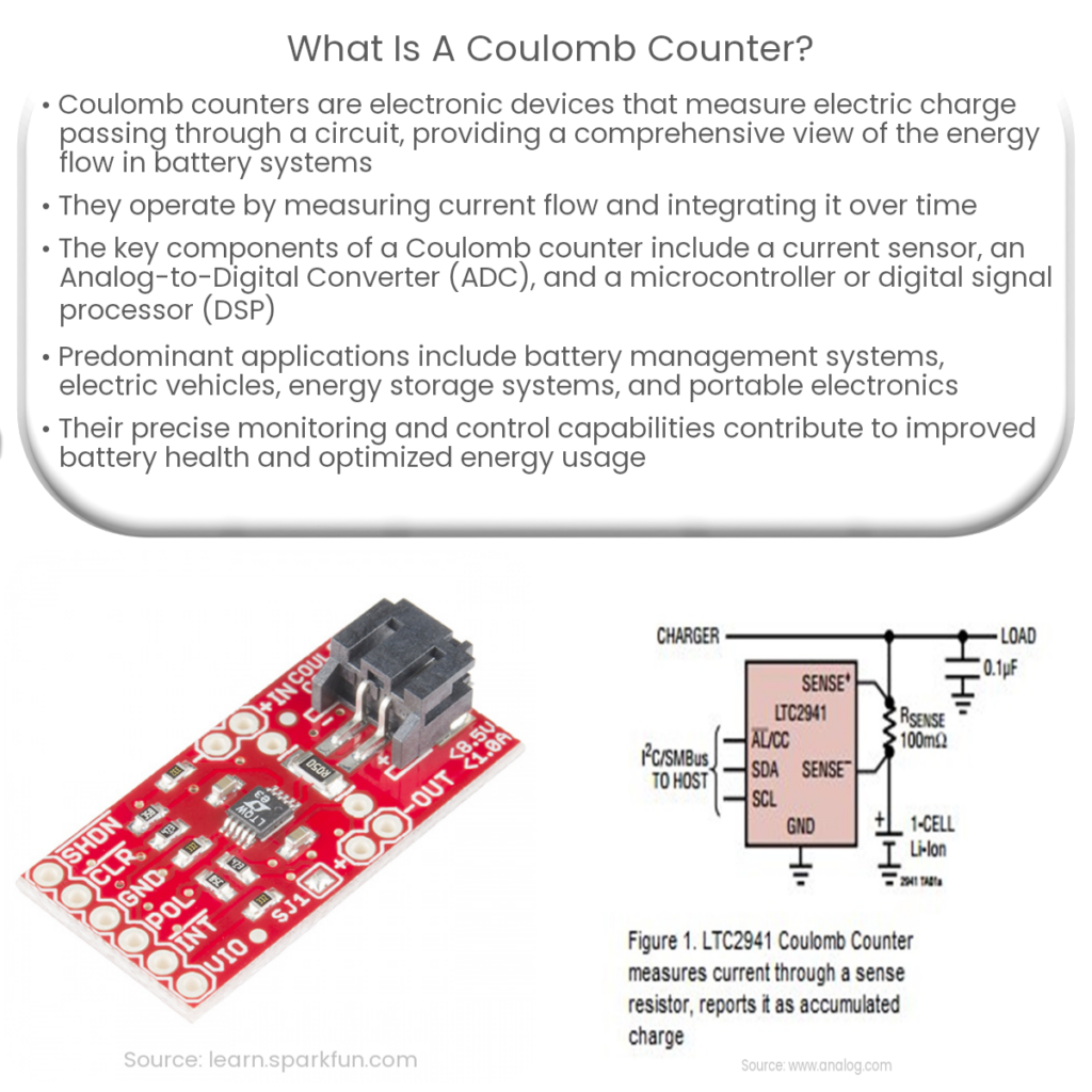 What is a Coulomb counter?