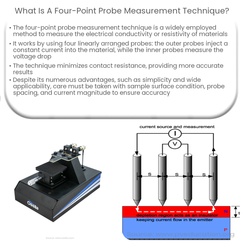 What is a four-point probe measurement technique?