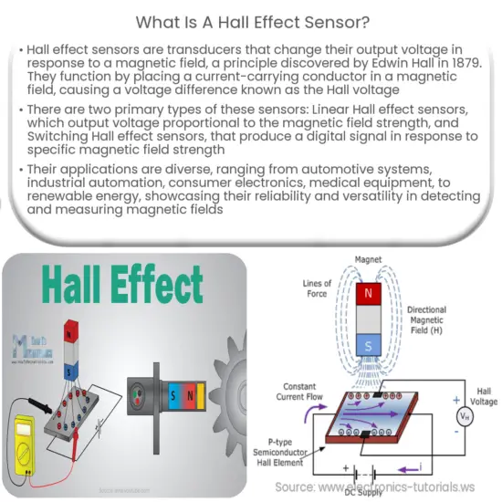 ¿Cómo funciona un sensor de campo magnético?