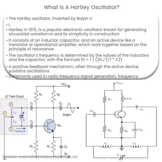 Hartley Oscillators How it works, Application & Advantages