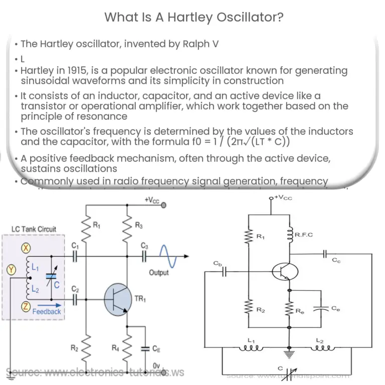 Hartley Oscillators How it works, Application & Advantages