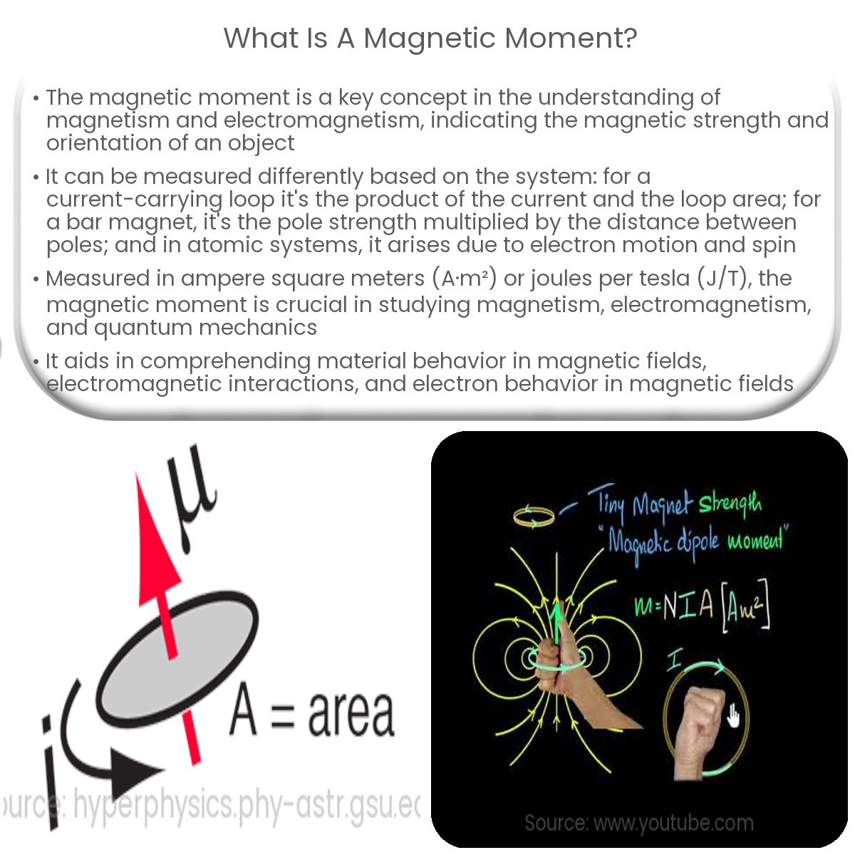 What is a magnetic moment?