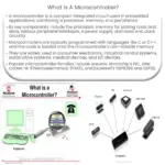 ¿Qué es un microcontrolador?