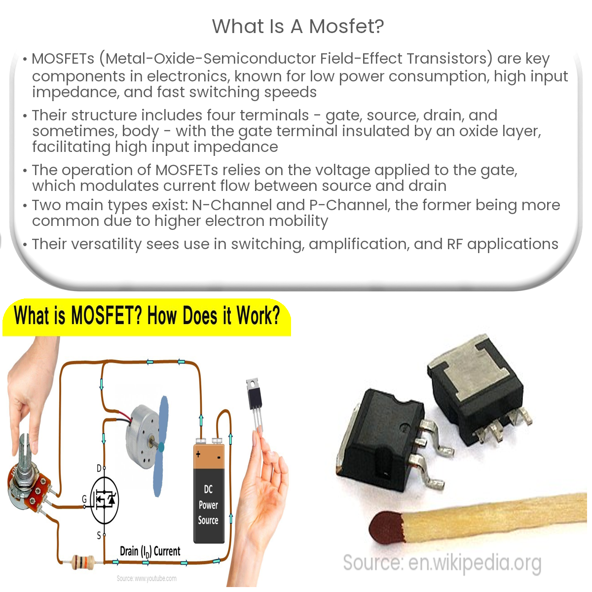 What is a MOSFET?