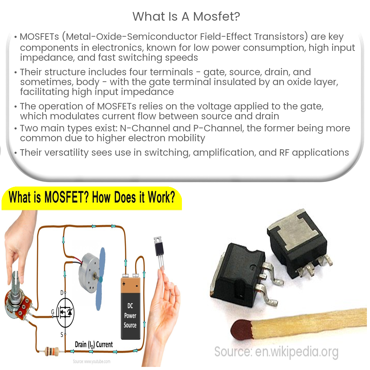 Qué es un MOSFET?