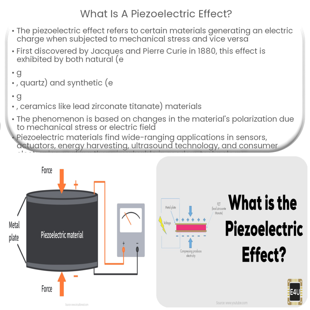 What is a piezoelectric effect?
