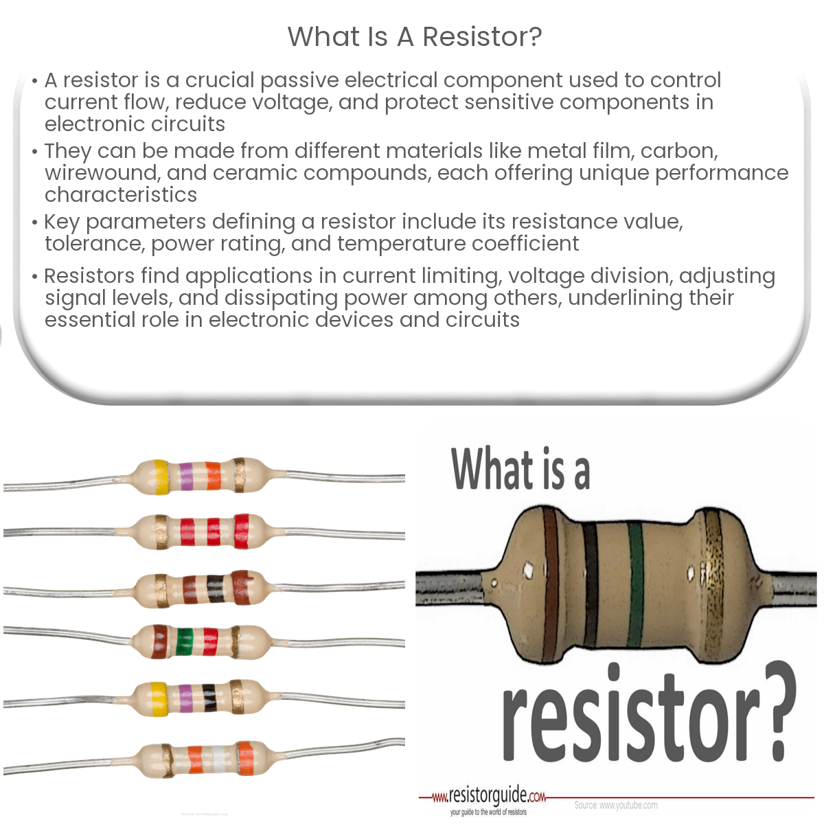 https://www.electricity-magnetism.org/wp-content/uploads/2023/06/what-is-a-resistor.png