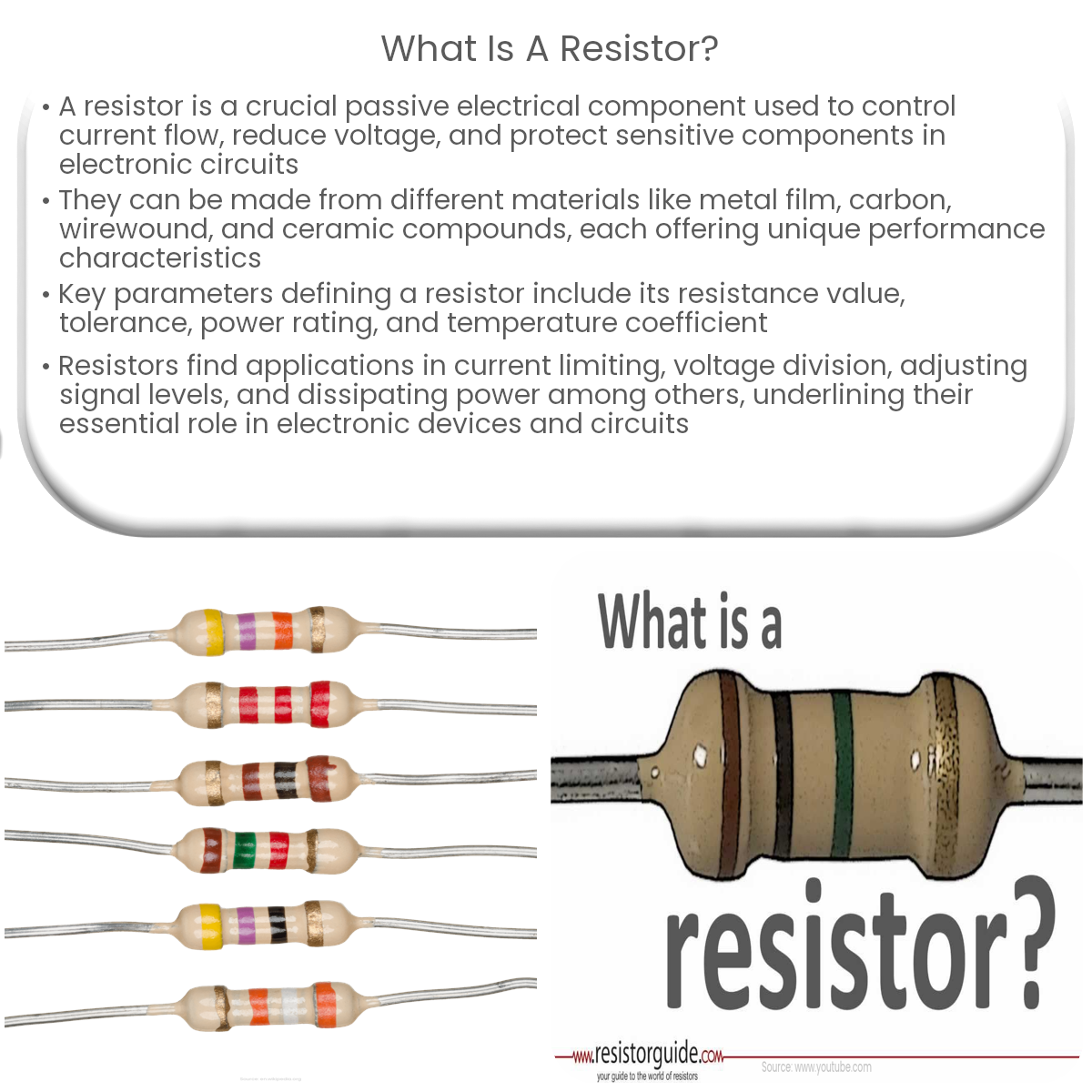 What is a resistor?