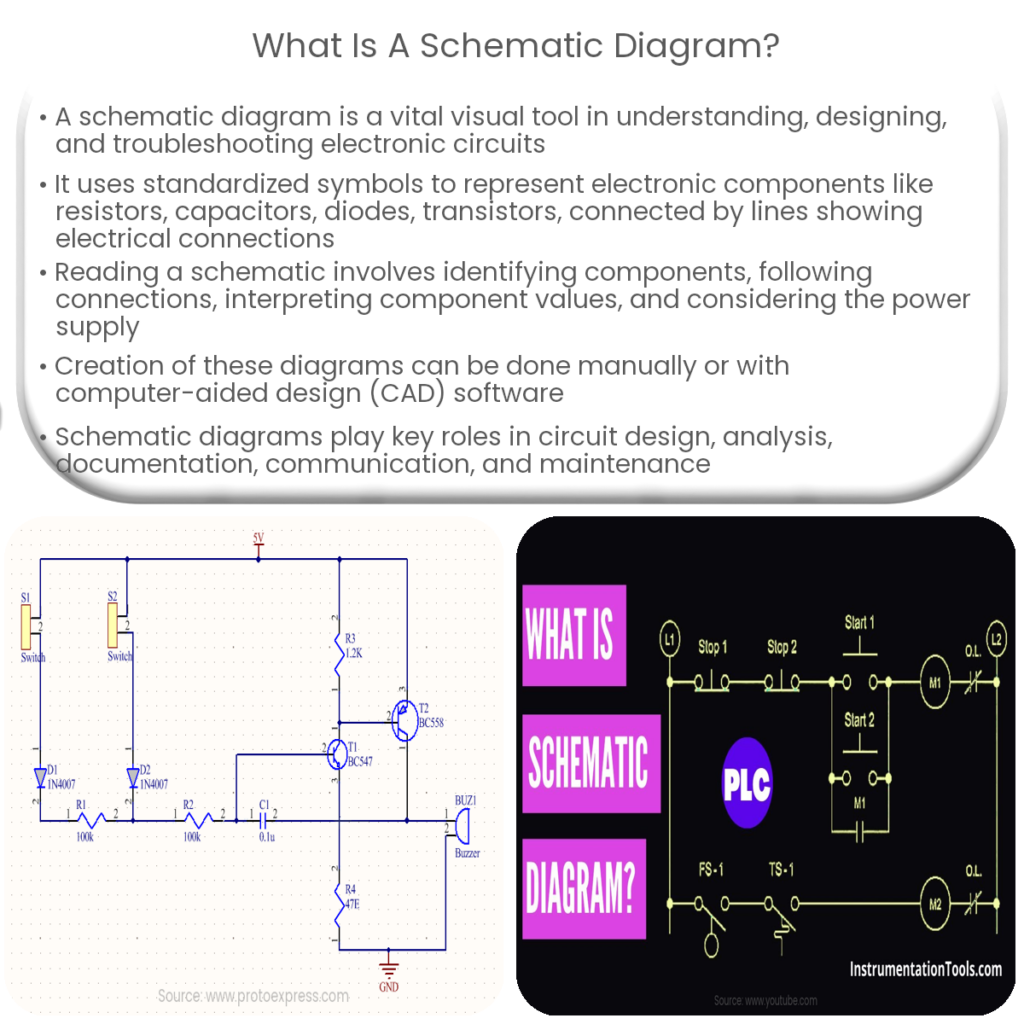 How do I read and understand a schematic diagram?