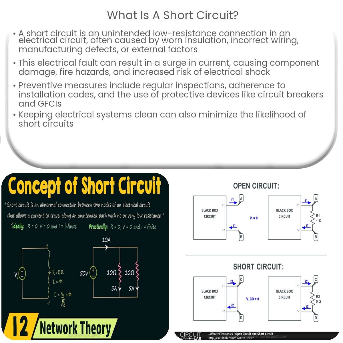 What is a short circuit?
