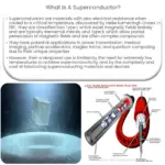 O que é um supercondutor?