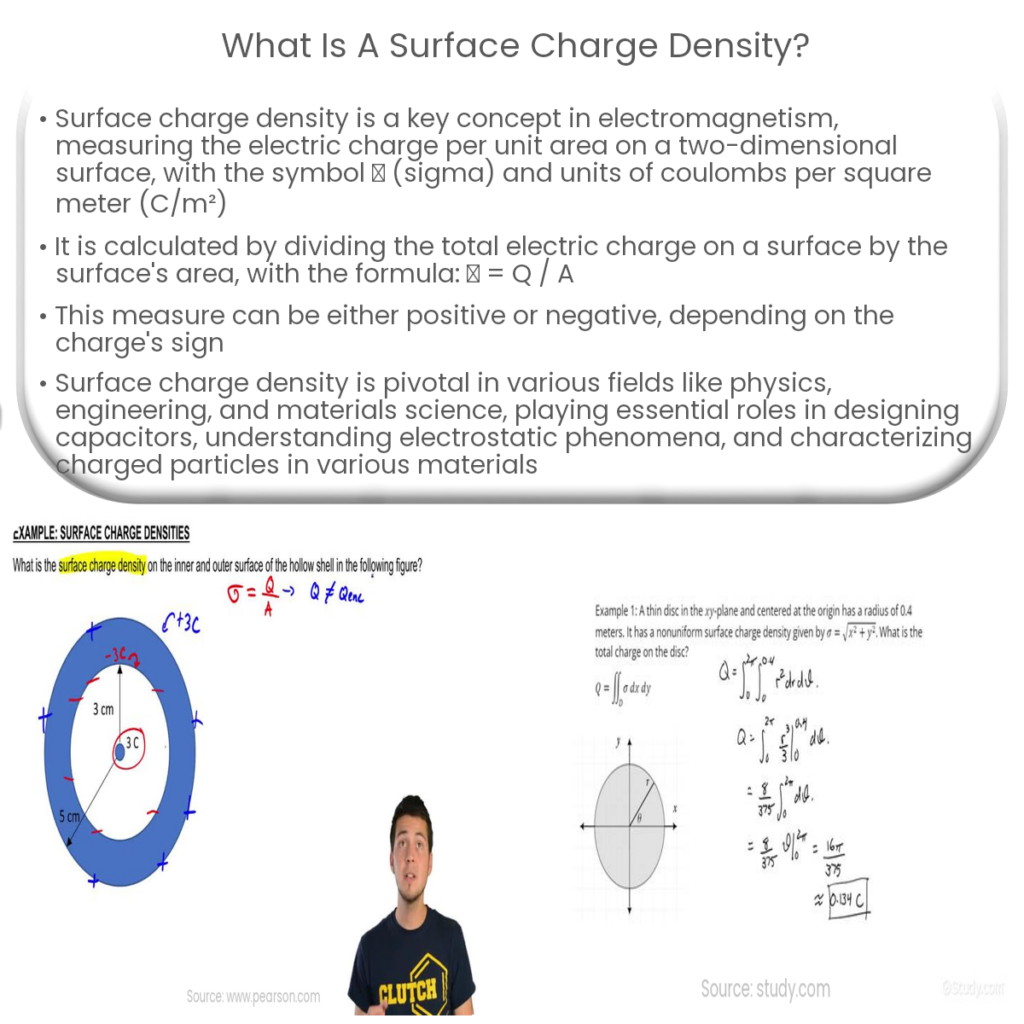 What is a surface charge density?