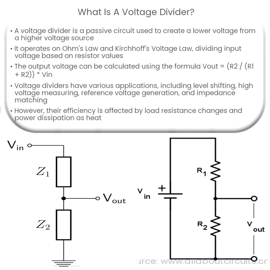 Voltage Dividers How it works, Application & Advantages