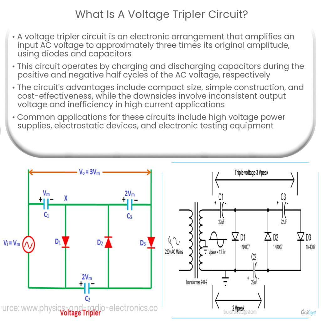 What is a voltage tripler circuit?