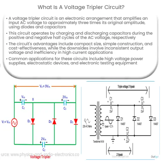 Voltage Triplers How it works, Application & Advantages