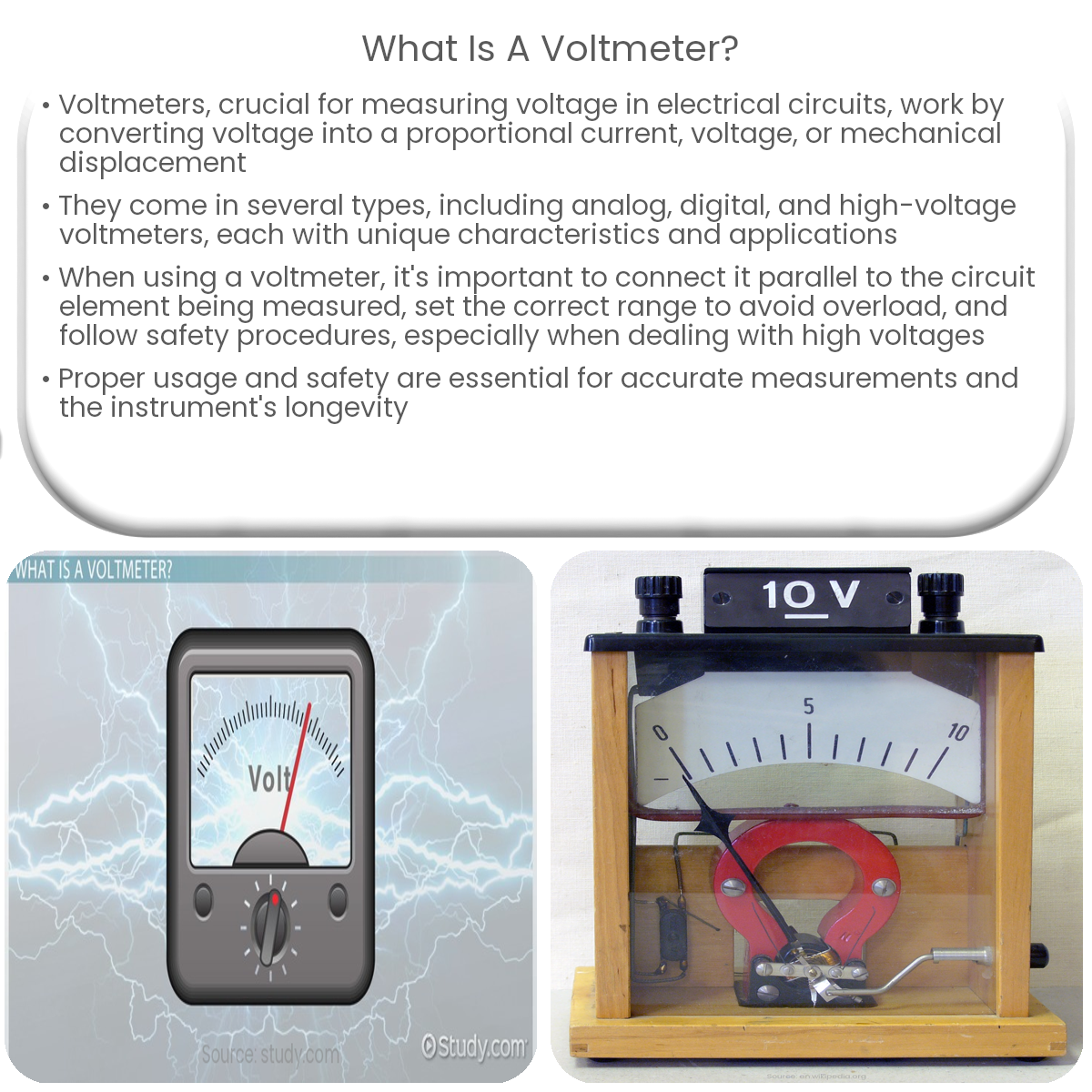 Analog Voltmeter-Working, Types, And Applications