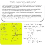 What is a volume charge density?