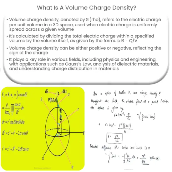 Energy density in an electric field Example of Calculation