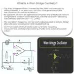 ¿Qué es un oscilador de puente de Wien?