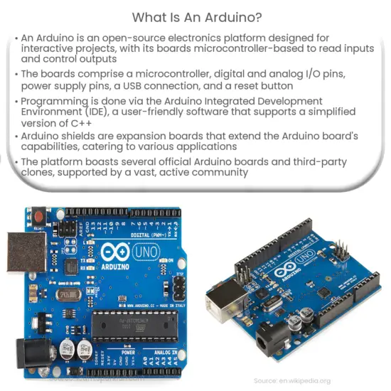 How do I get started with Arduino programming?